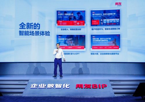 錨定千萬企業(yè)客戶需求，用友推出首個企業(yè)服務(wù)大模型應(yīng)用及技術(shù)服務(wù)